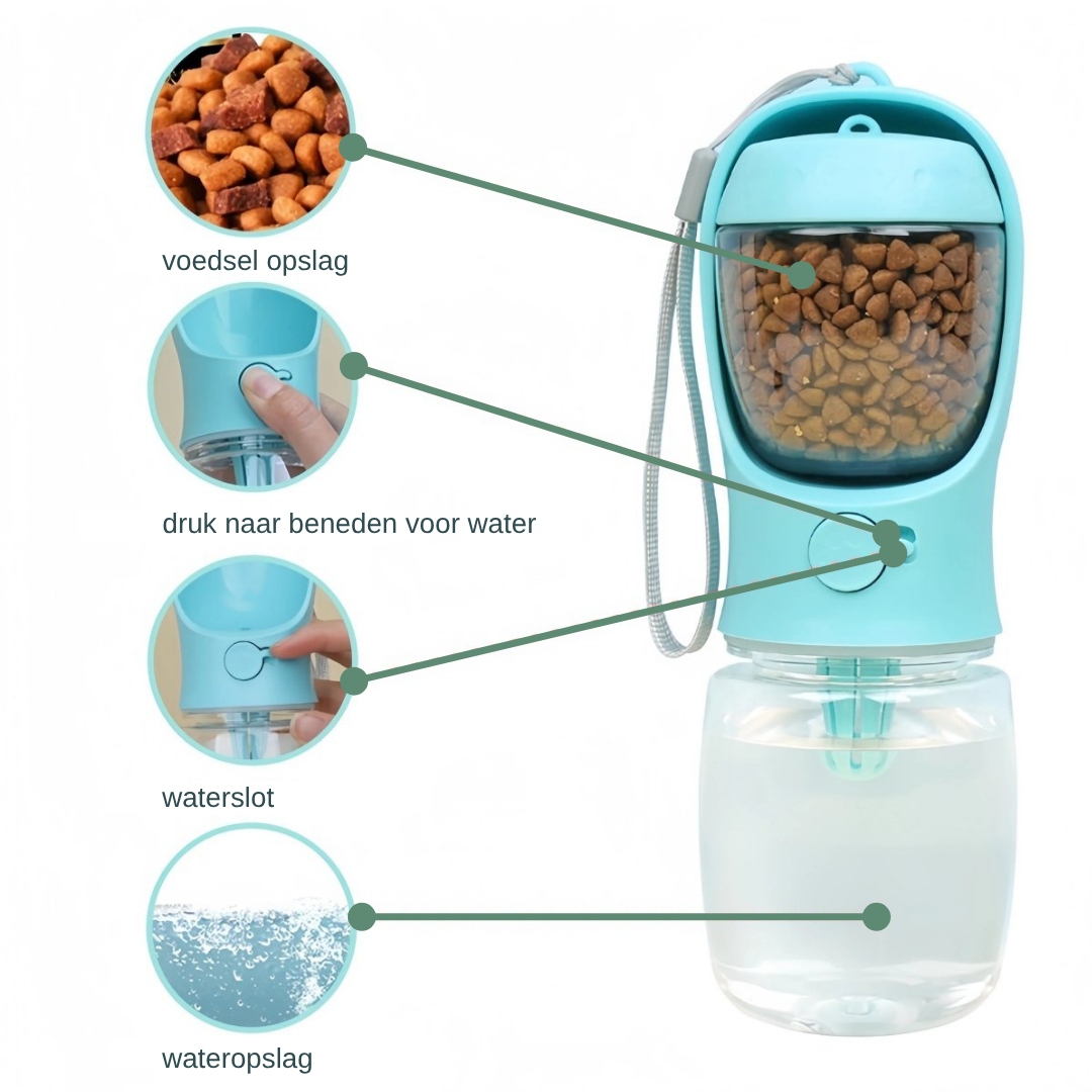 HydraBuddy drinkfles hond — water en snacks voor onderweg